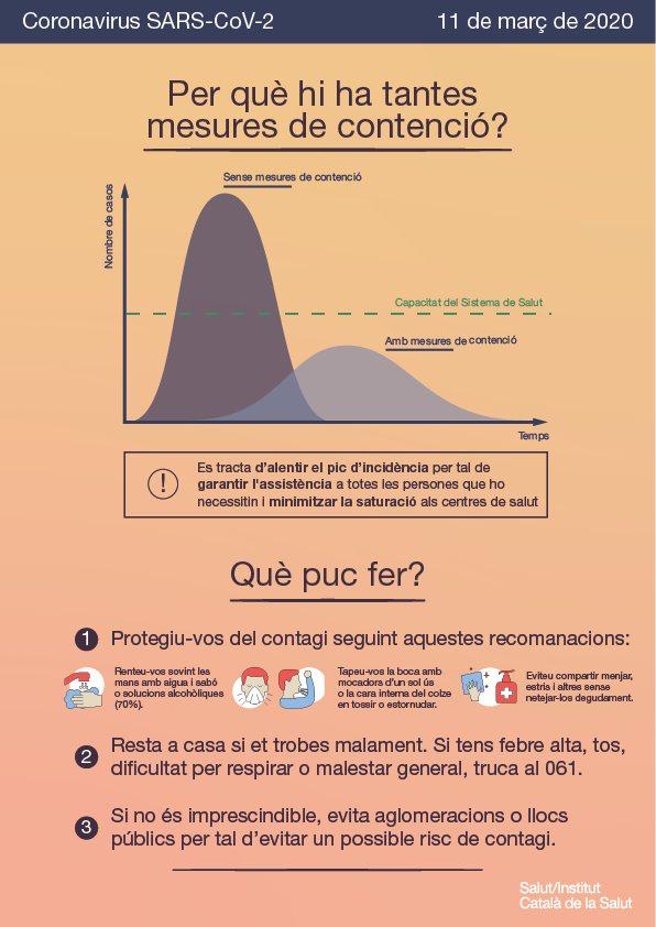 "Mesures
