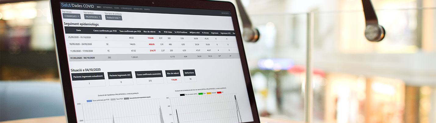 Dades COVID Palafrugell. Dades actualitzades del Departament de Salut