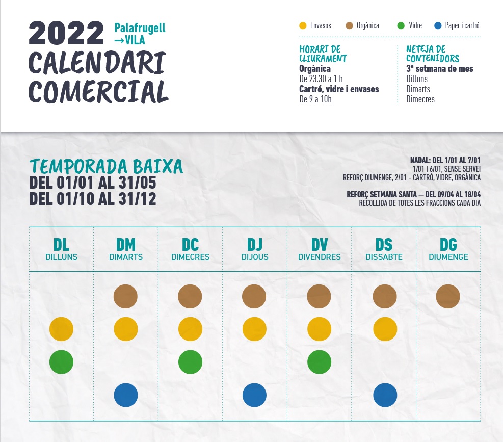 Nou calendari recollida residus porta a porta comercial, área Qualitat Urbana, Palafrugell