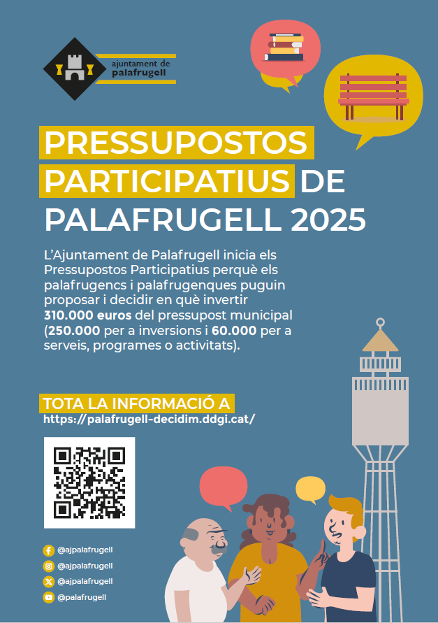 ”Pressupostos