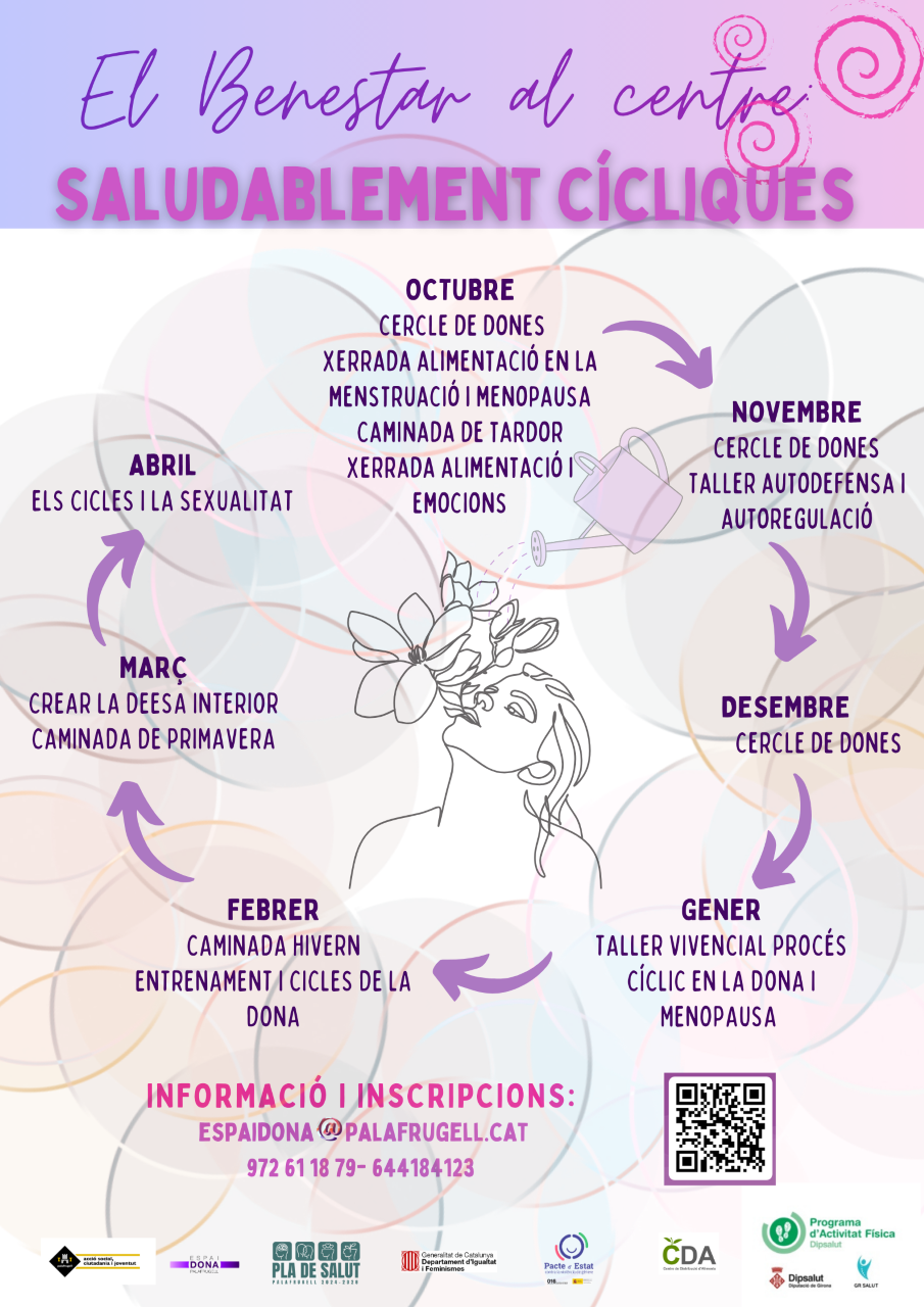 ”Cicle