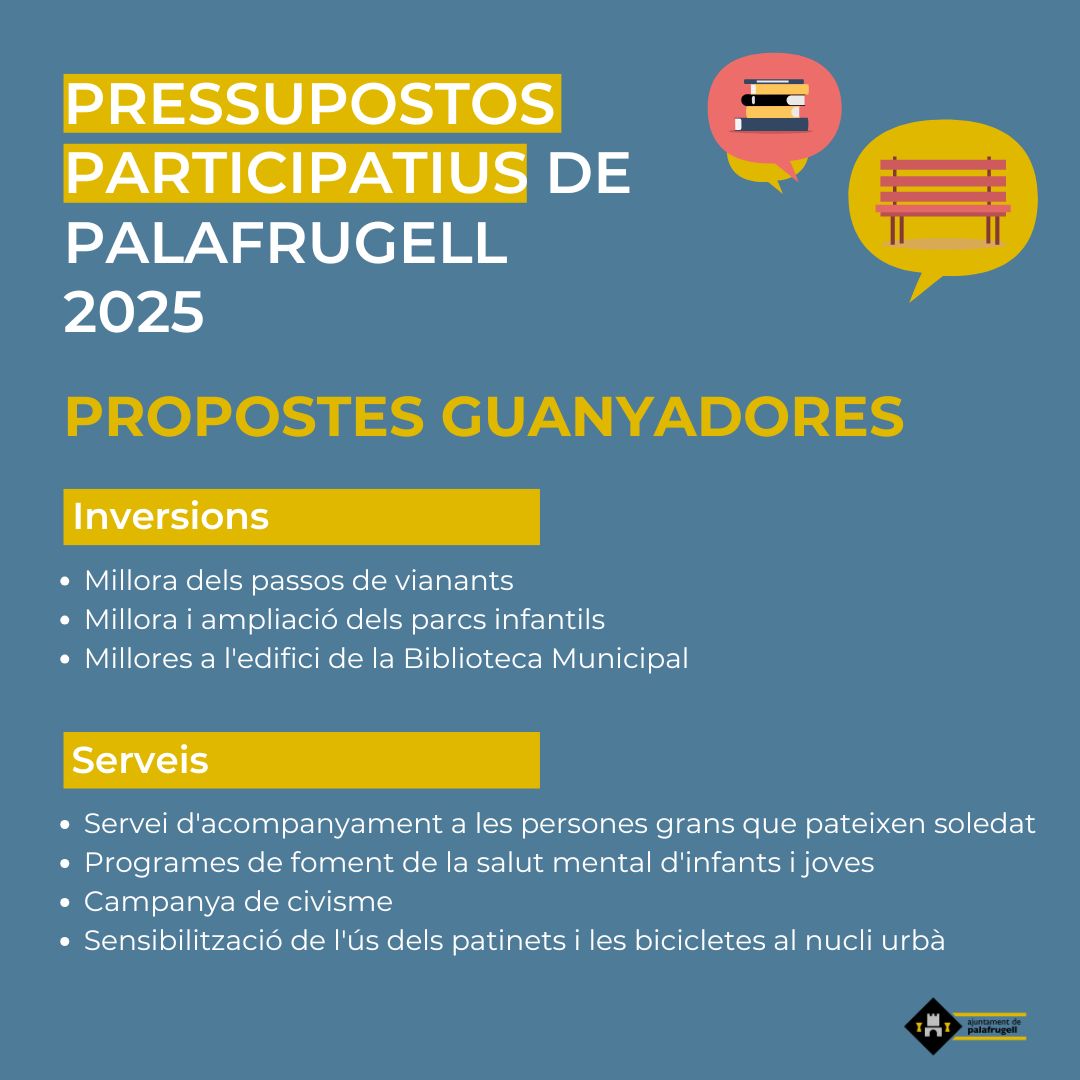 "”Propostes