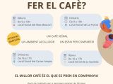 Cartell de l'activitat