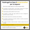 Mesures de la fase d'excepcionalitat per la sequera